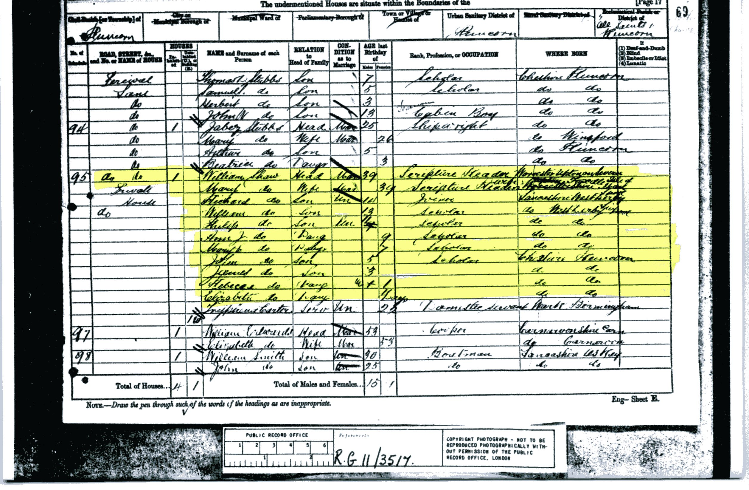 Runcorn census