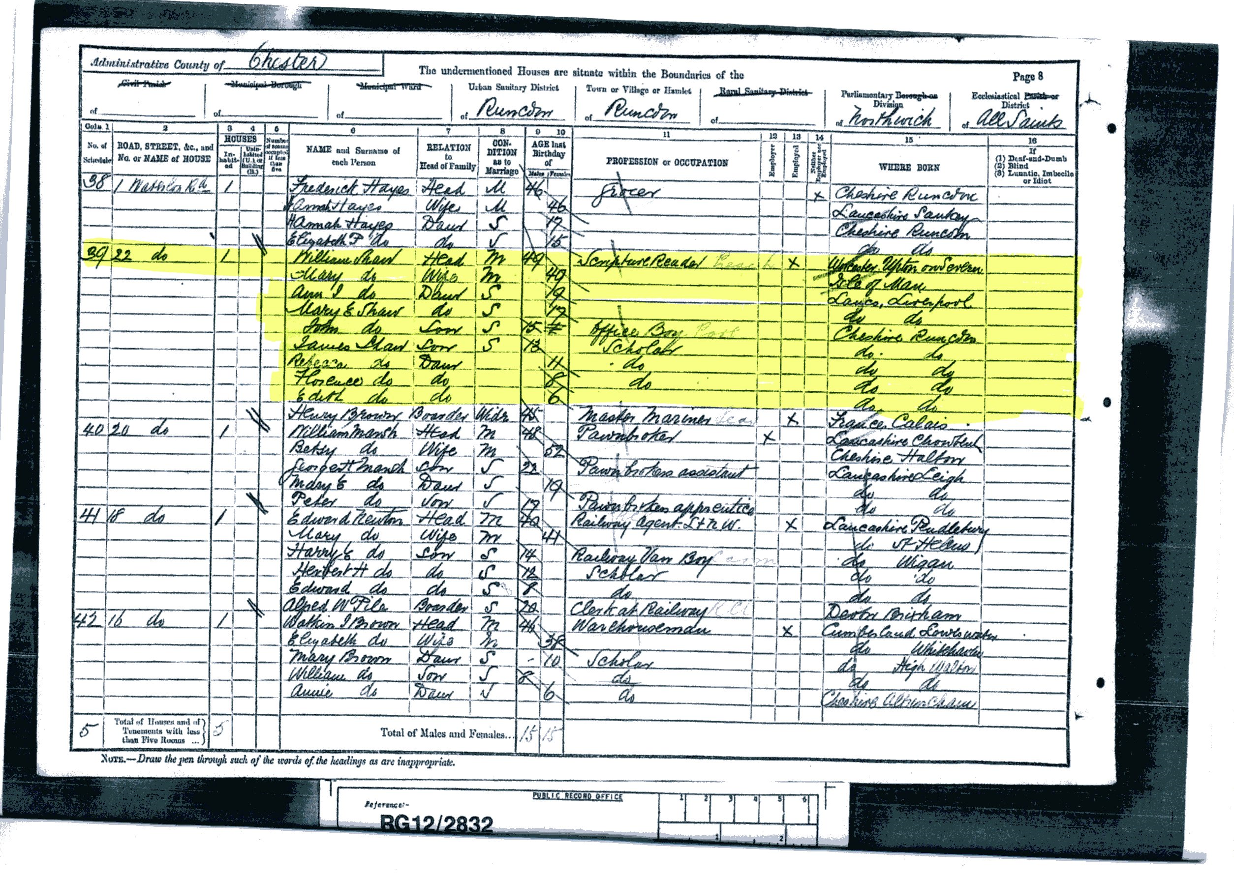 Runcorn census